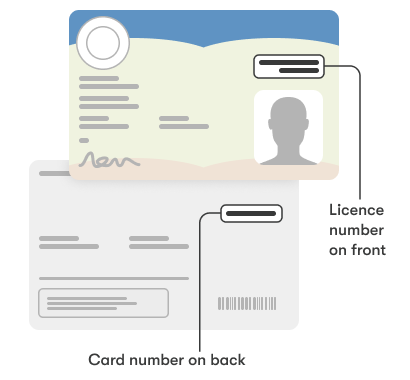 Drivers-Licences-WA.webp